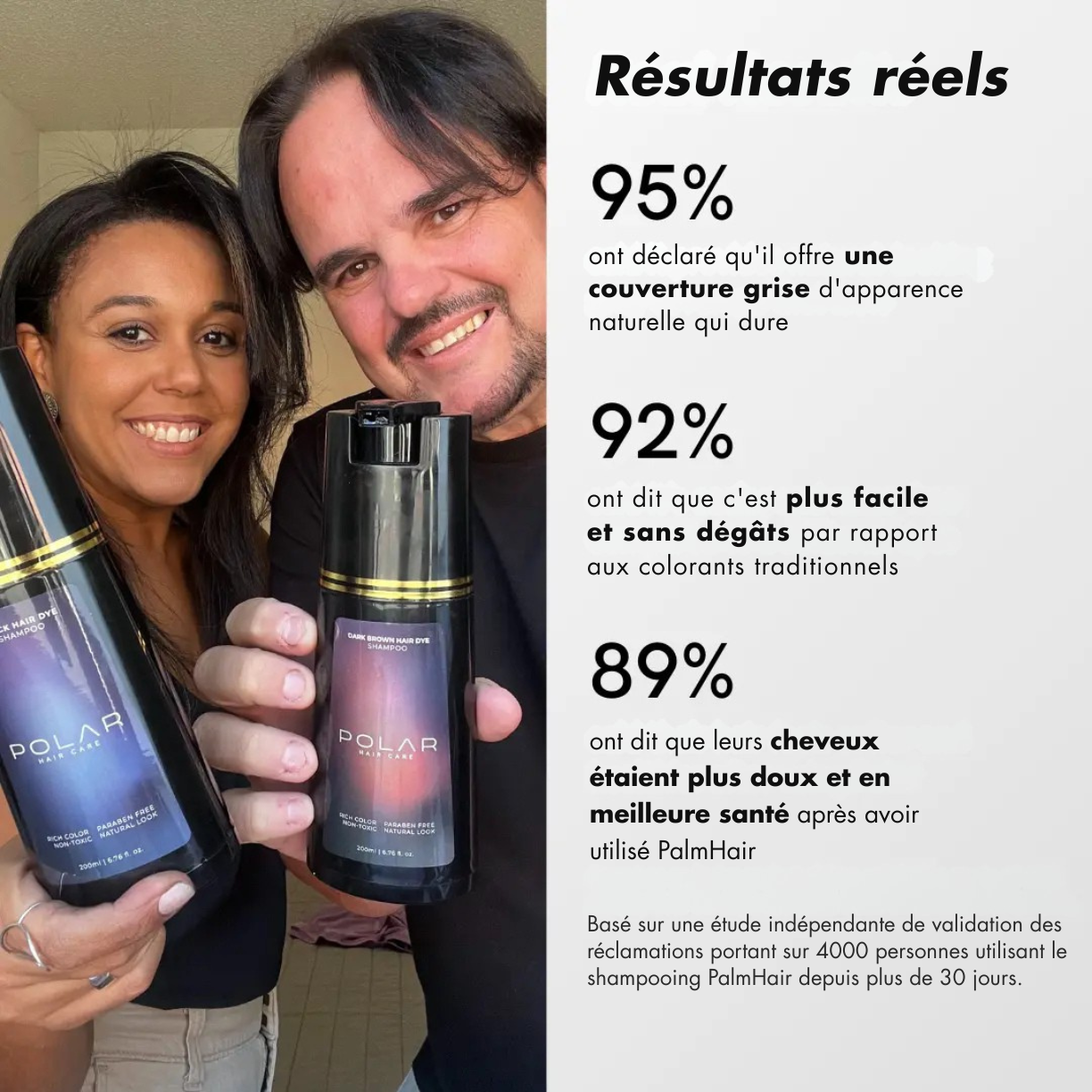 PalmHair™ - Shampoing colorant instantané