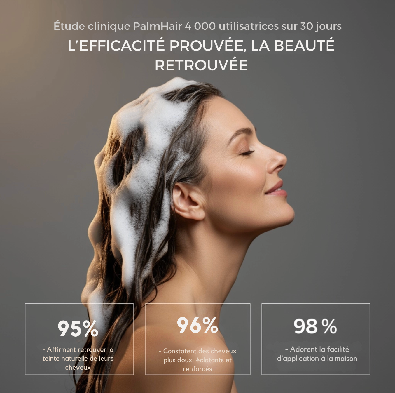 Shampoing colorant instantané